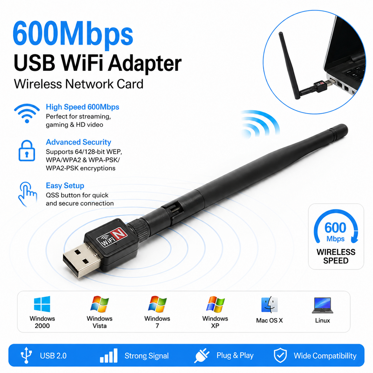 600Mbps USB WiFi Adapter Wireless Network Dongle for PC Laptop Windows UK