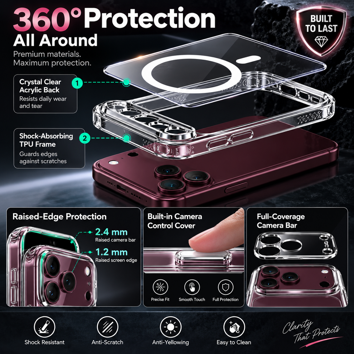 For iPhone 18 Pro / 18 Pro Max Clear Magnetic Case MagSafe Shockproof Cover