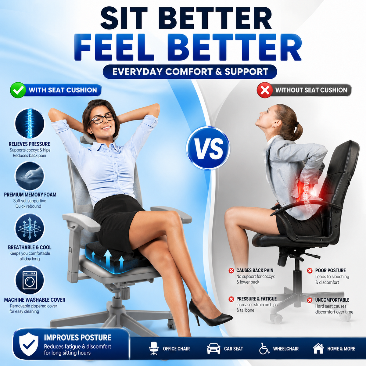 Memory Foam Seat Cushion Coccyx Tailbone Hip Support Office Car Chair Pillow UK