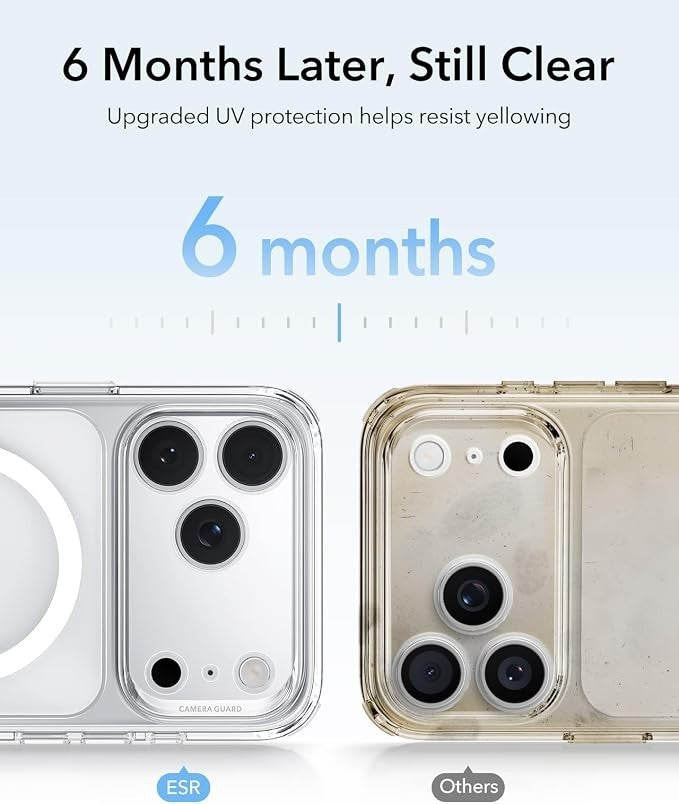 For iPhone 18 Pro / 18 Pro Max Clear Magnetic Case MagSafe Shockproof Cover